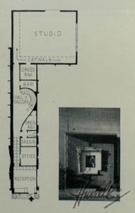 The layout of George Hurrell's studio